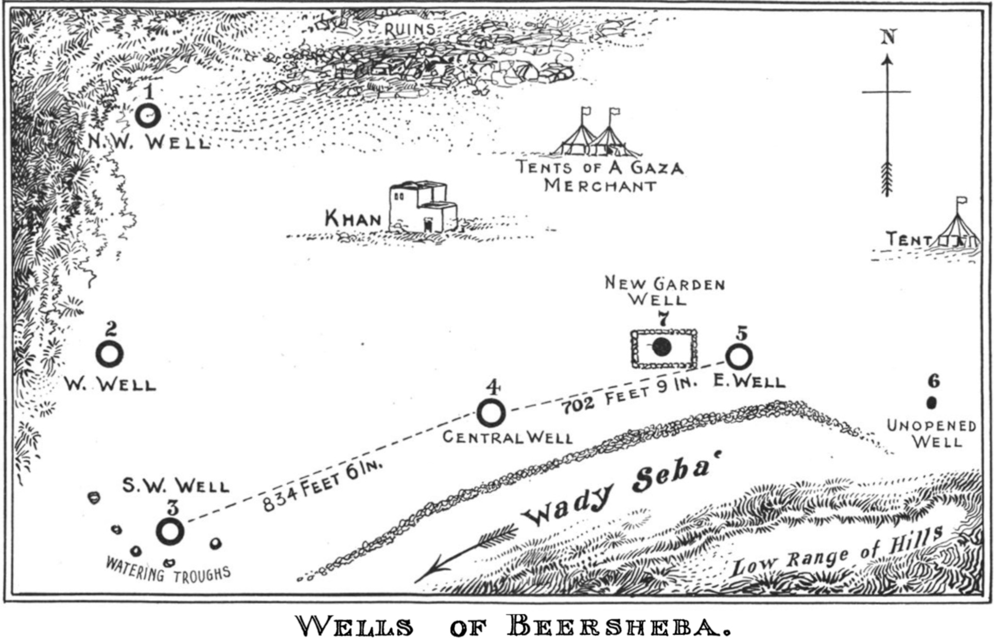 Seven Wells of Beersheba