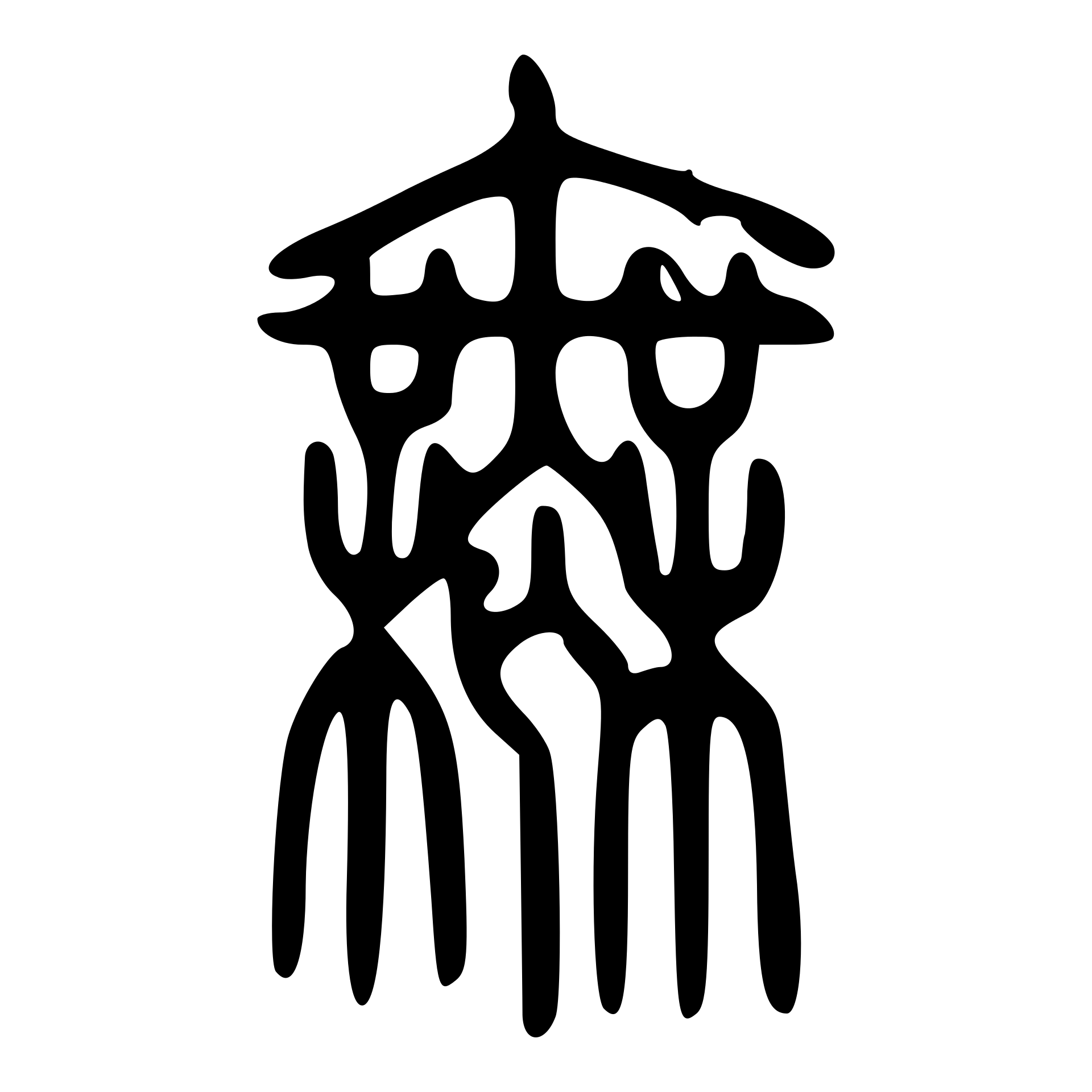 MU WU