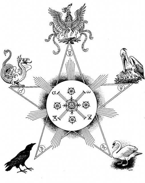 Pentangle