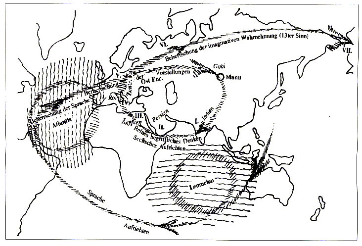 Lemuria and Atlantis