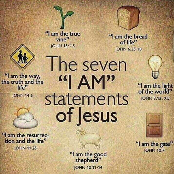 Seven I AMs of Jesus Christ