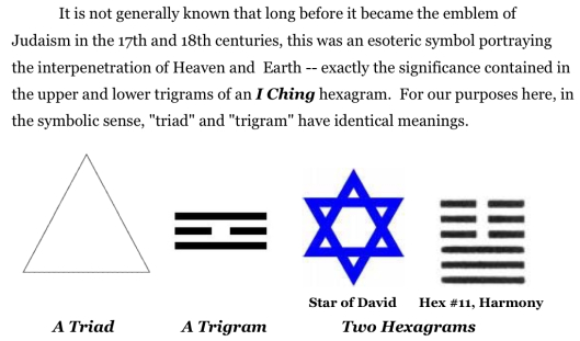 Trigrams and Star of David